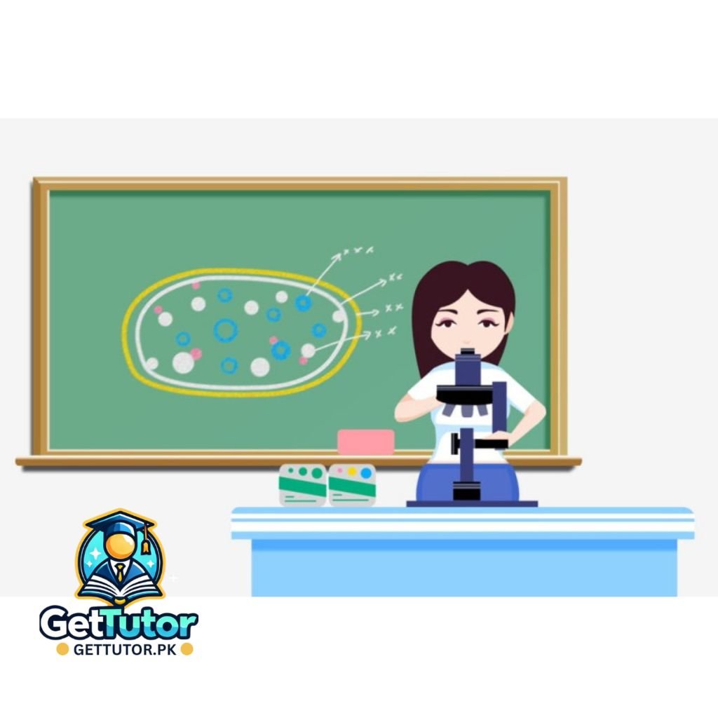 Biology Home Tutor in Pakistan